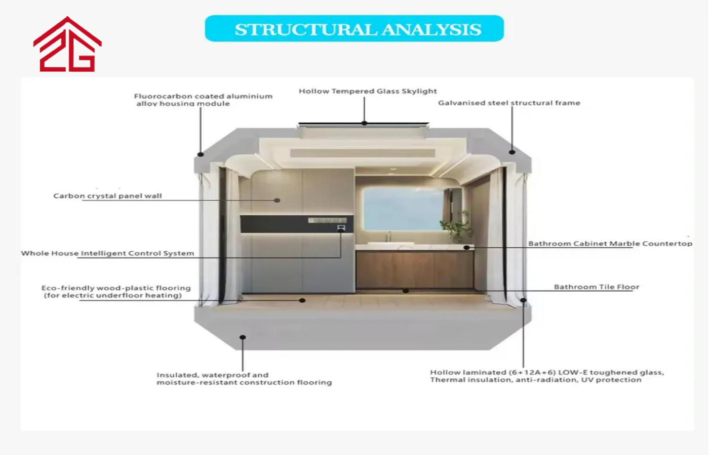 ปรับแต่งบ้านคอนเทนเนอร์ Apple Cabin สองชั้นที่พักอาศัยทันสมัย ปรับแต่งบ้านคอนเทนเนอร์ Apple Cabin สองชั้นที่พักอาศัยทันสมัย