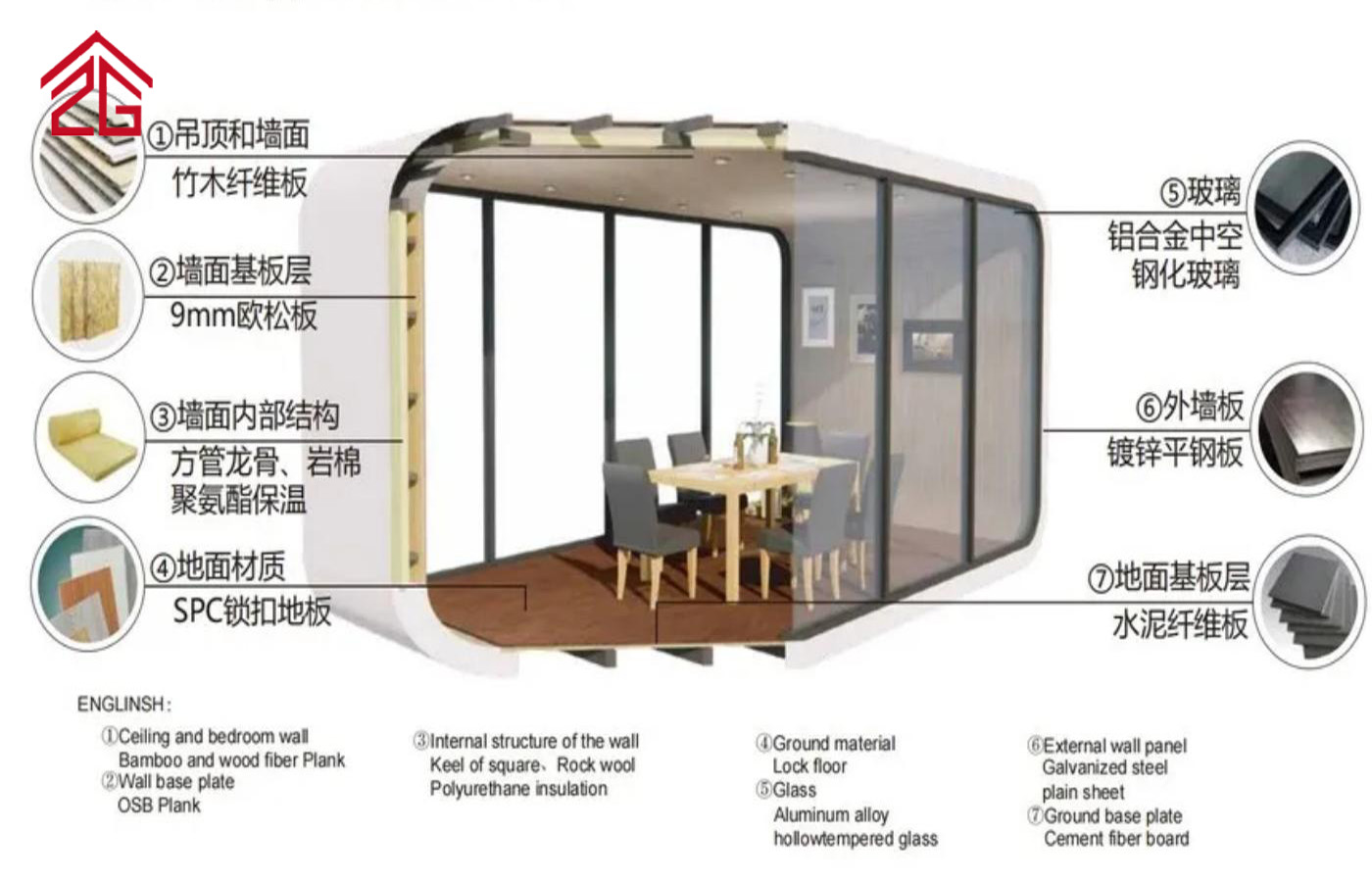 ปรับแต่งบ้านคอนเทนเนอร์ Apple Cabin สองชั้นที่พักอาศัยทันสมัย ปรับแต่งบ้านคอนเทนเนอร์ Apple Cabin สองชั้นที่พักอาศัยทันสมัย